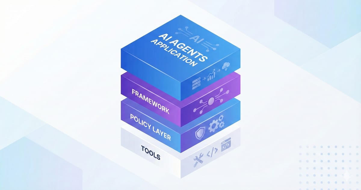 The Missing Infrastructure Layer for AI Agents
